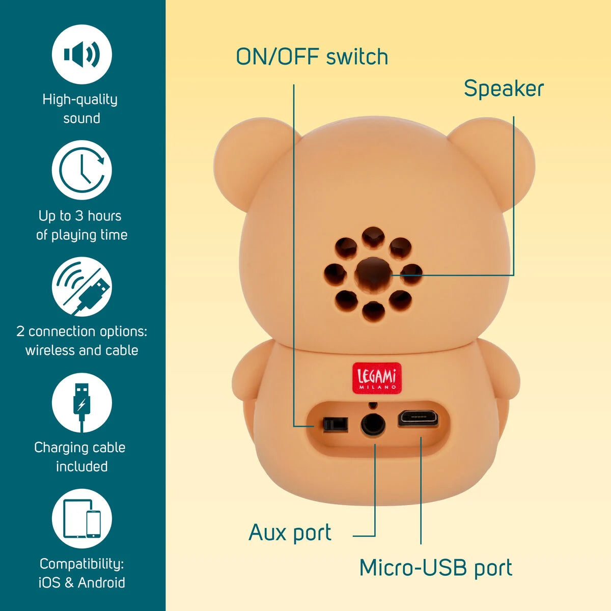 Coluna sem fio com suporte - The Sound of Cuteness Teddy