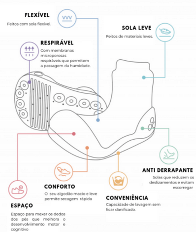 Attipas – Calcetines Antideslizantes – Zorro Rosa