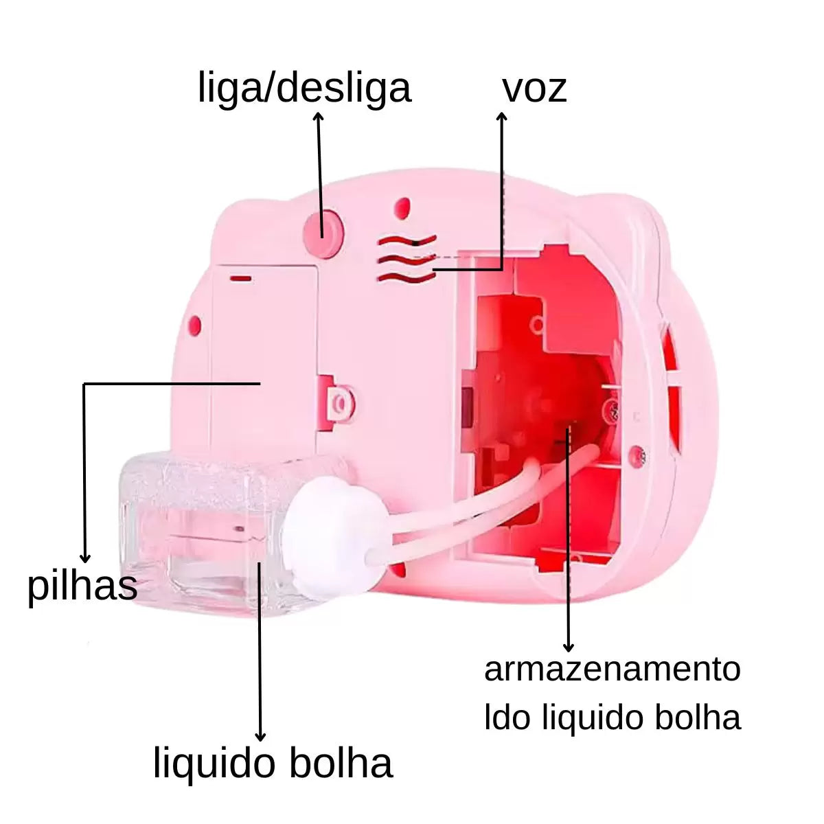 máquina de pompas de jabón