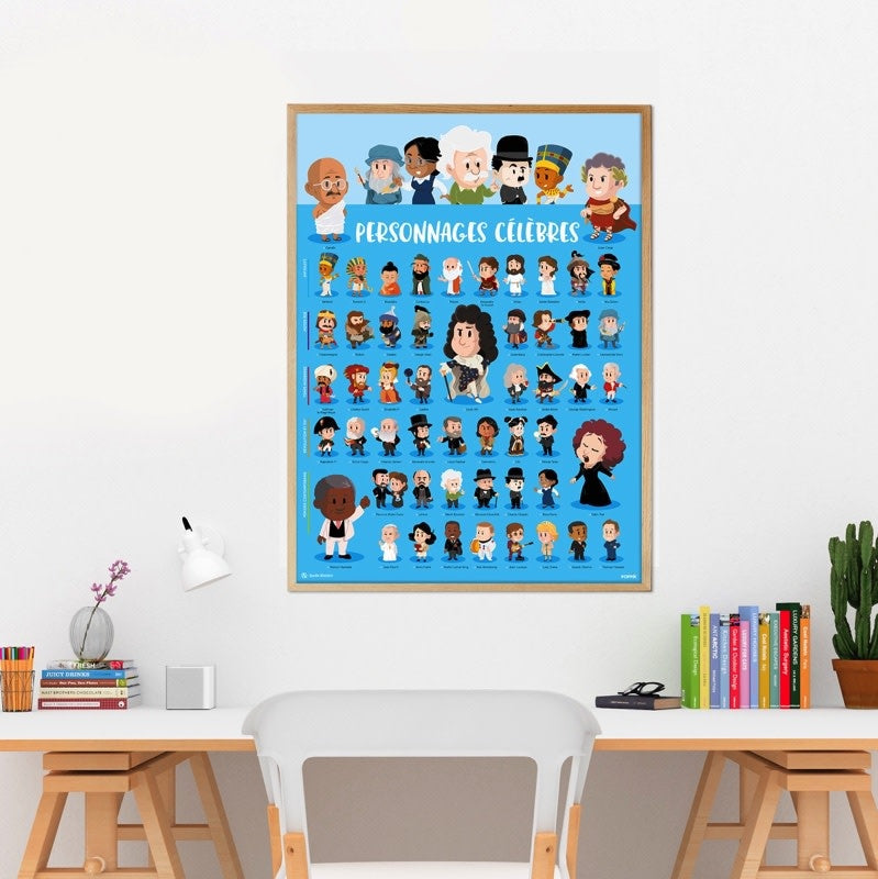 Póster Poppik + pegatinas - Personajes famosos