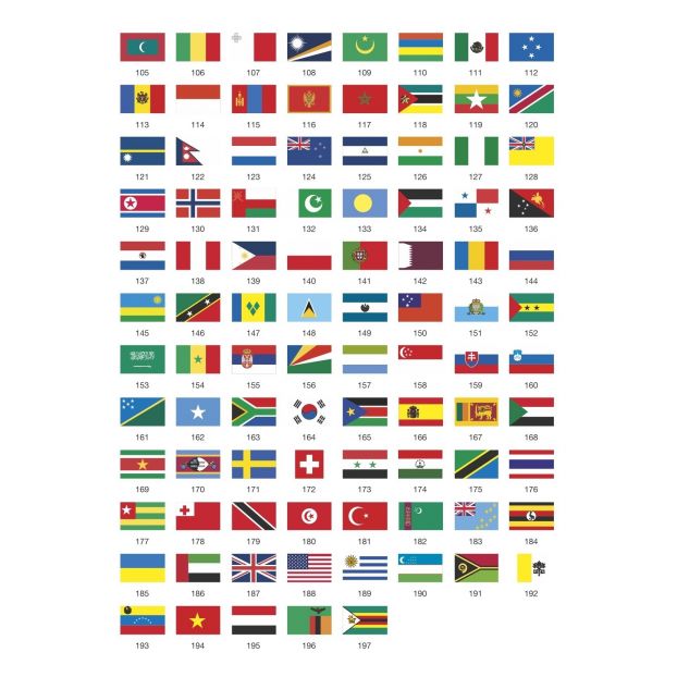 Poster com autocolantes - Bandeiras