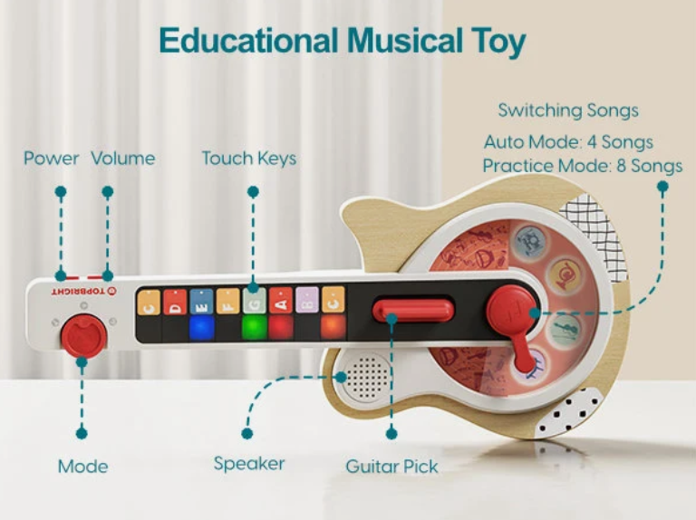 Guitarra Musical de Atividades