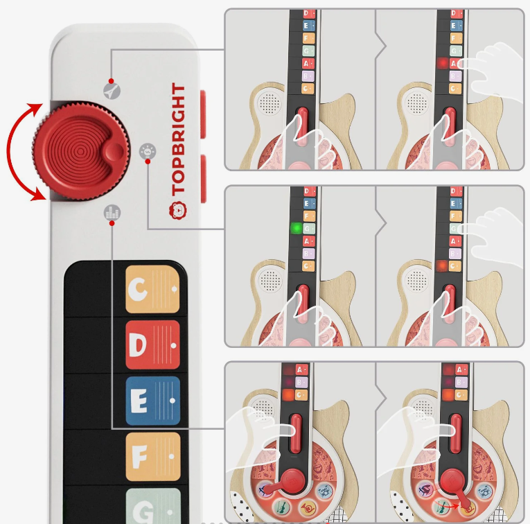 Guitarra Musical de Atividades