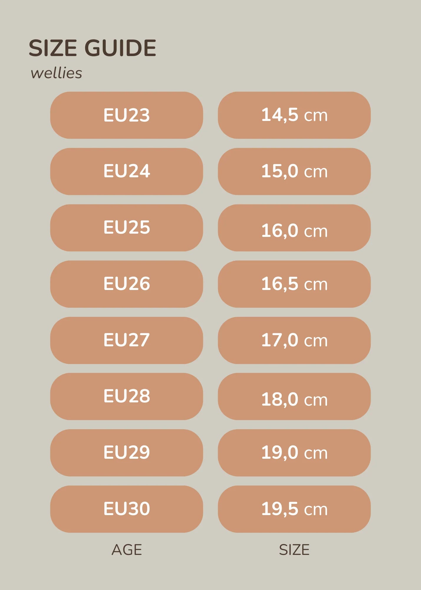 Galochas Strawberries