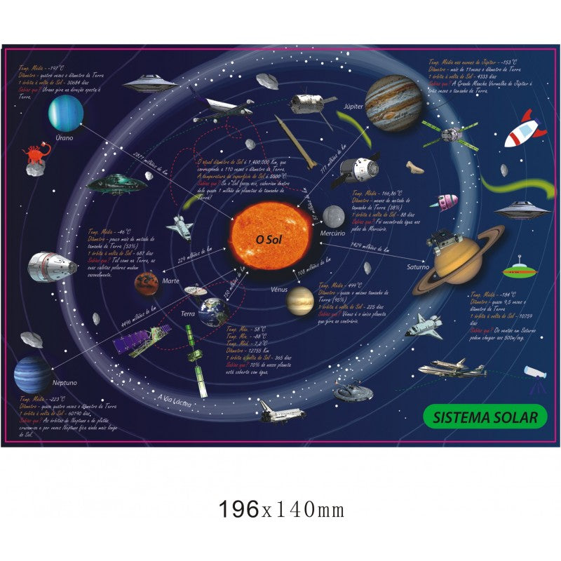 Puzzle Sistema Solar 100 pçs