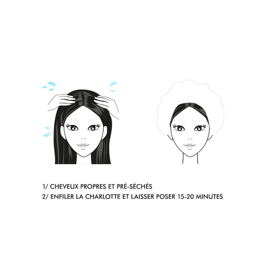 Máscara Capilar Unicórnio - Nutrir+Brilhar